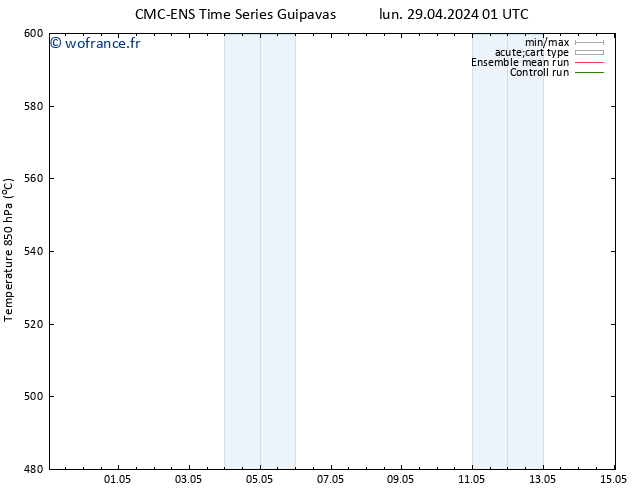 Géop. 500 hPa CMC TS ven 03.05.2024 13 UTC