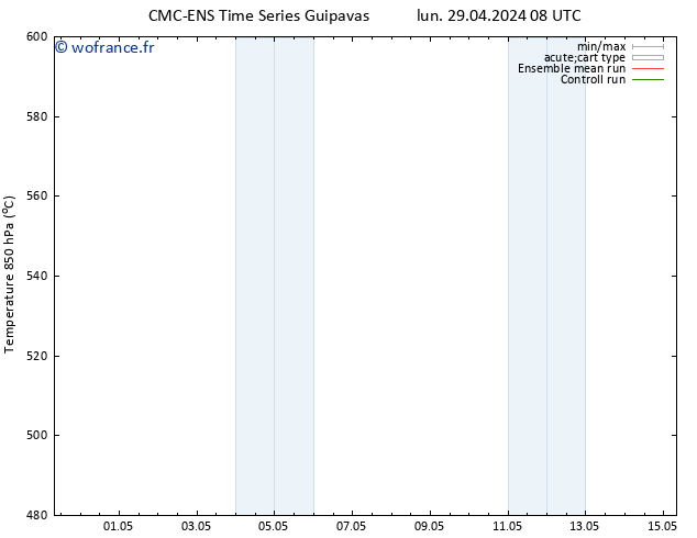 Géop. 500 hPa CMC TS dim 05.05.2024 14 UTC