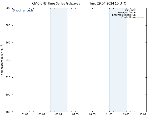 Géop. 500 hPa CMC TS jeu 02.05.2024 22 UTC