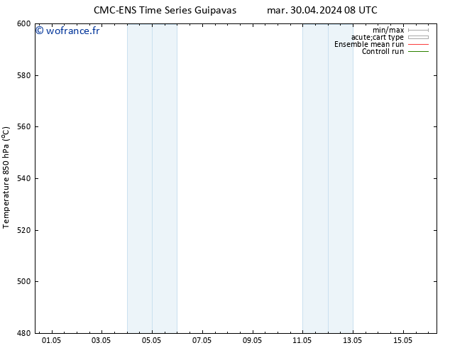 Géop. 500 hPa CMC TS ven 03.05.2024 08 UTC