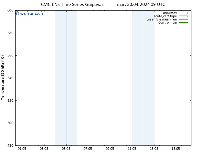 Géop. 500 hPa CMC TS ven 03.05.2024 21 UTC