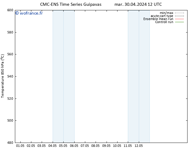 Géop. 500 hPa CMC TS jeu 02.05.2024 12 UTC