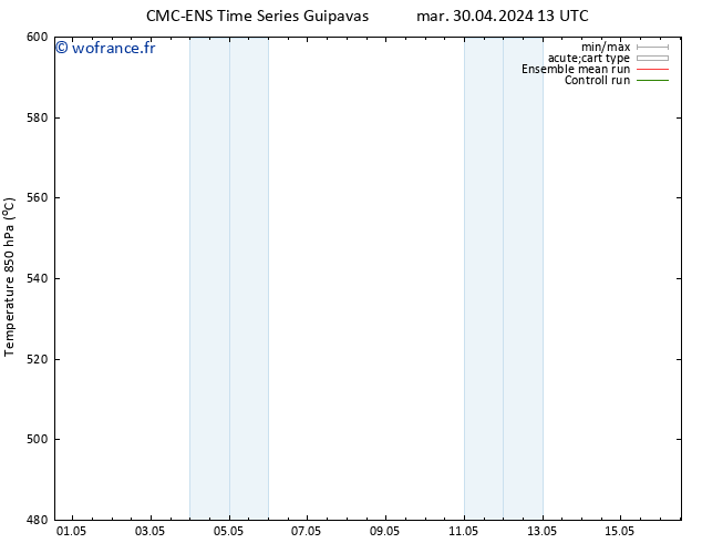 Géop. 500 hPa CMC TS dim 12.05.2024 19 UTC