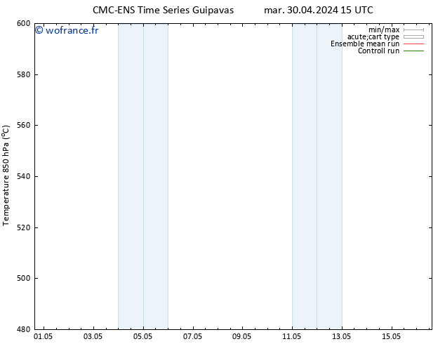Géop. 500 hPa CMC TS sam 04.05.2024 03 UTC