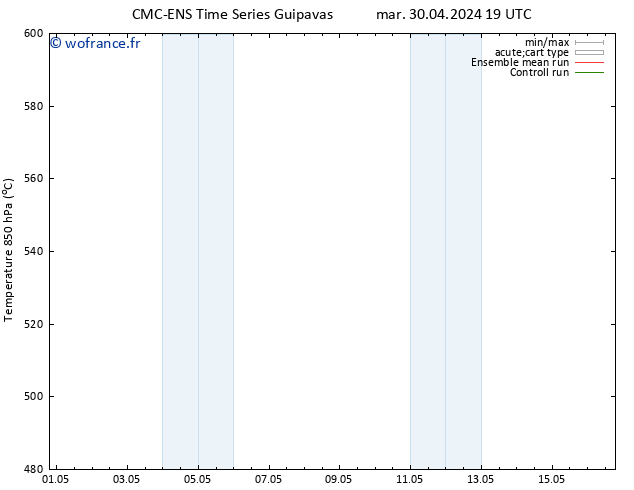 Géop. 500 hPa CMC TS jeu 09.05.2024 07 UTC