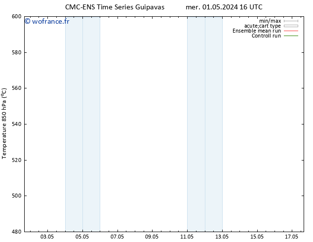 Géop. 500 hPa CMC TS dim 05.05.2024 16 UTC