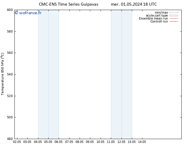 Géop. 500 hPa CMC TS sam 04.05.2024 12 UTC