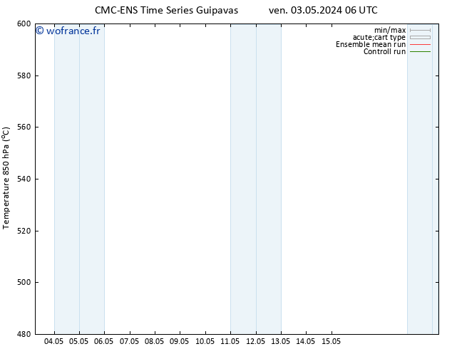 Géop. 500 hPa CMC TS dim 05.05.2024 12 UTC