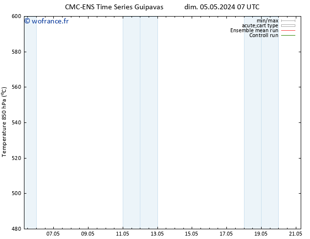 Géop. 500 hPa CMC TS ven 17.05.2024 13 UTC