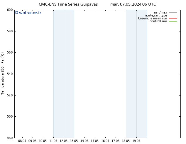 Géop. 500 hPa CMC TS dim 19.05.2024 12 UTC