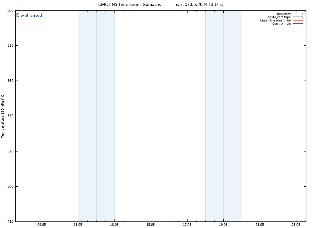 Géop. 500 hPa CMC TS dim 19.05.2024 19 UTC