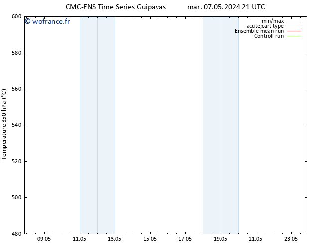 Géop. 500 hPa CMC TS mer 08.05.2024 21 UTC