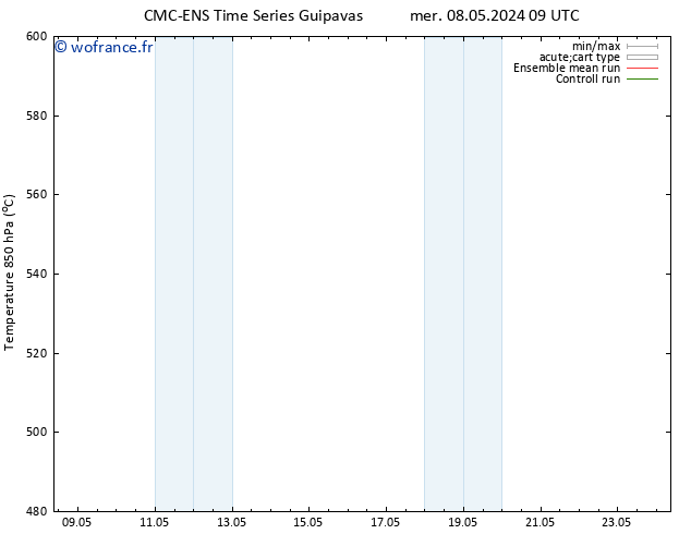 Géop. 500 hPa CMC TS mer 15.05.2024 21 UTC