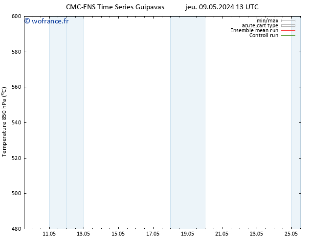 Géop. 500 hPa CMC TS dim 12.05.2024 01 UTC