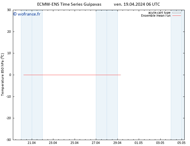 Temp. 850 hPa ECMWFTS sam 20.04.2024 06 UTC