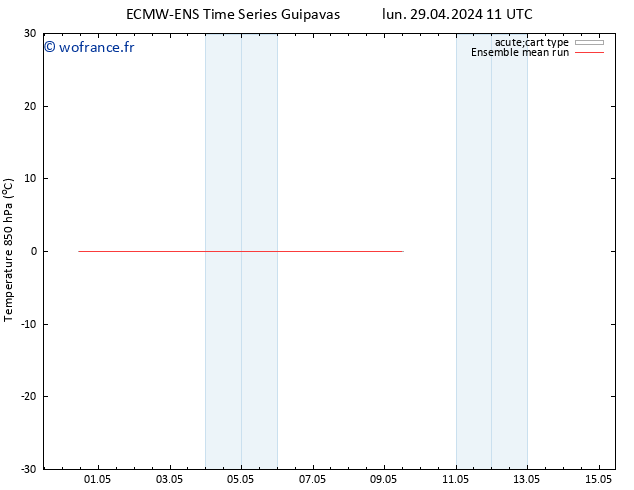 Temp. 850 hPa ECMWFTS jeu 02.05.2024 11 UTC