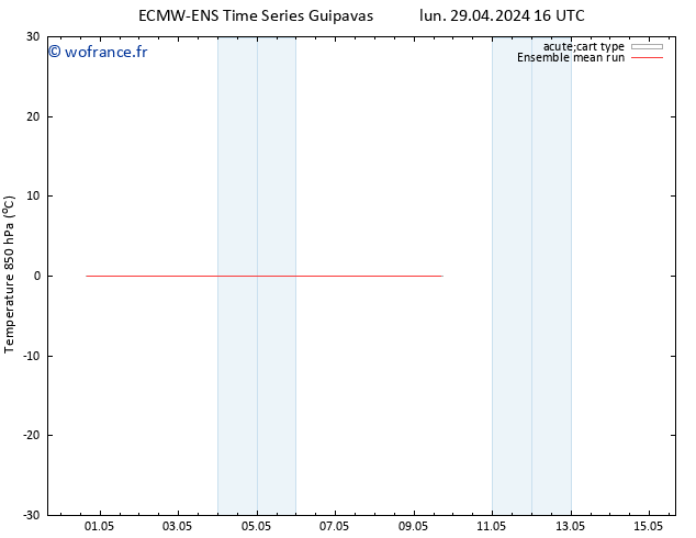 Temp. 850 hPa ECMWFTS jeu 02.05.2024 16 UTC