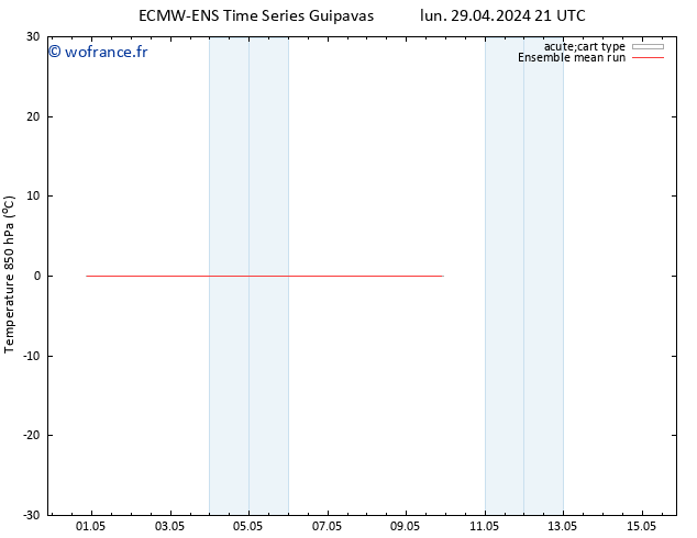 Temp. 850 hPa ECMWFTS jeu 02.05.2024 21 UTC