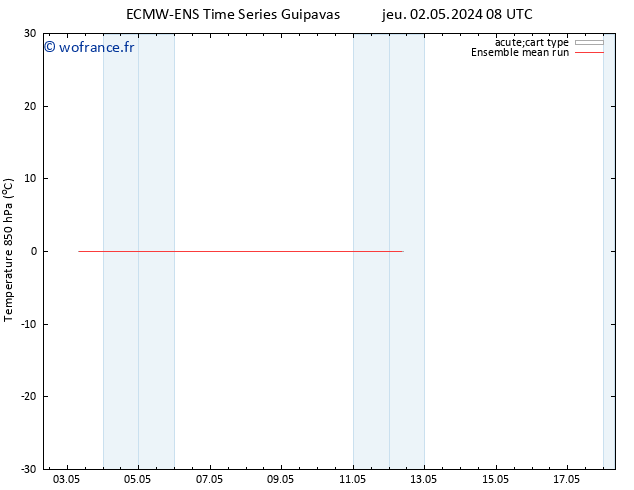 Temp. 850 hPa ECMWFTS dim 12.05.2024 08 UTC