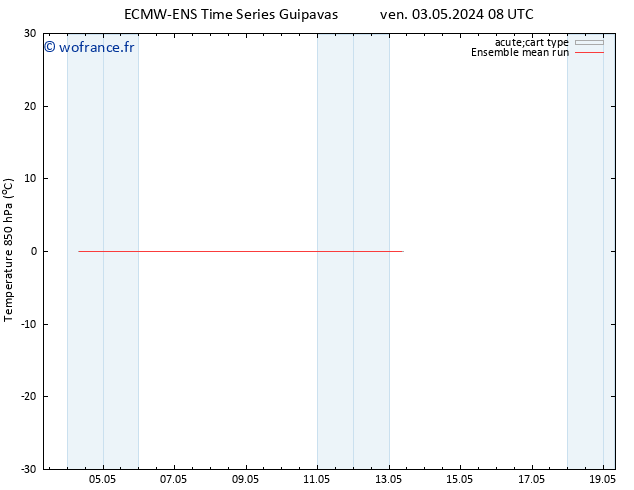 Temp. 850 hPa ECMWFTS sam 04.05.2024 08 UTC