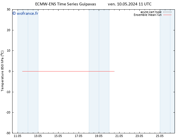 Temp. 850 hPa ECMWFTS sam 18.05.2024 11 UTC