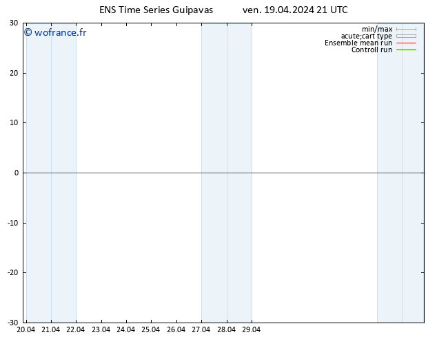 Géop. 500 hPa GEFS TS sam 20.04.2024 21 UTC