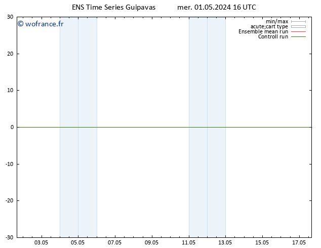 Géop. 500 hPa GEFS TS mer 01.05.2024 22 UTC