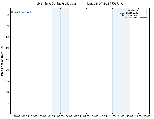 Précipitation GEFS TS sam 04.05.2024 18 UTC