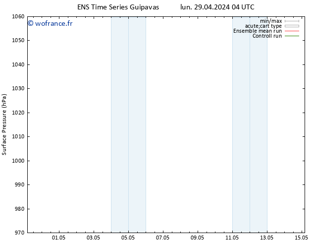 pression de l'air GEFS TS jeu 02.05.2024 04 UTC