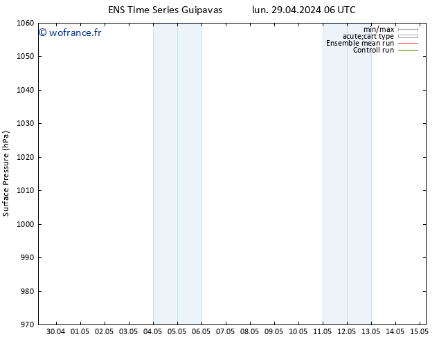 pression de l'air GEFS TS mar 30.04.2024 18 UTC