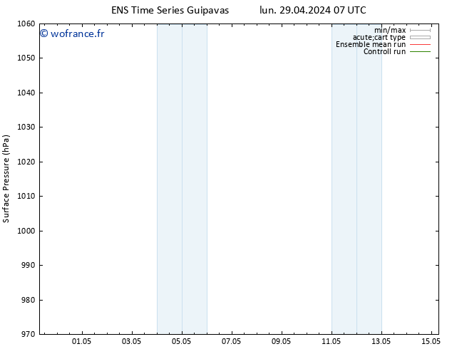 pression de l'air GEFS TS mer 01.05.2024 07 UTC