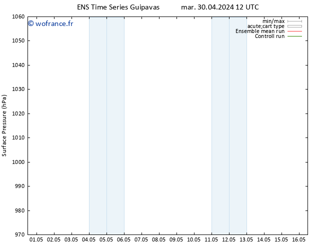 pression de l'air GEFS TS jeu 16.05.2024 12 UTC