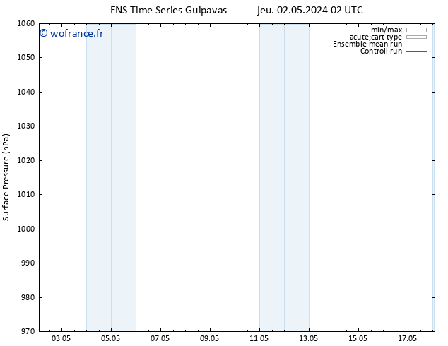 pression de l'air GEFS TS lun 06.05.2024 02 UTC