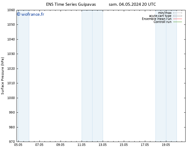 pression de l'air GEFS TS ven 10.05.2024 02 UTC