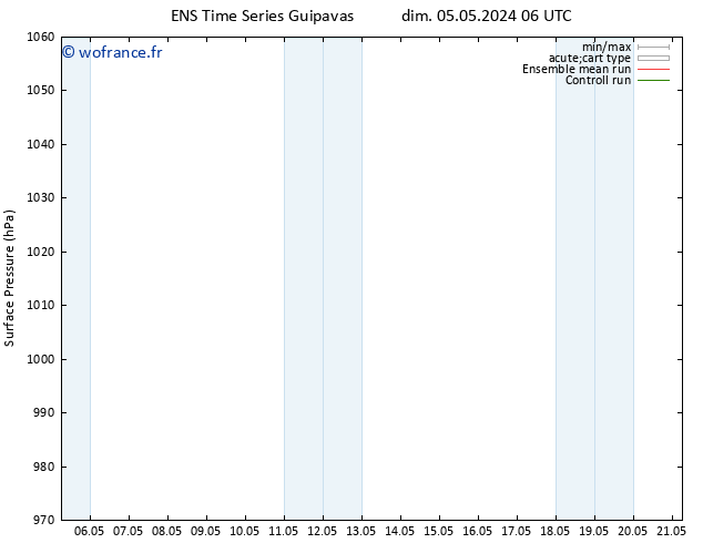 pression de l'air GEFS TS lun 06.05.2024 12 UTC