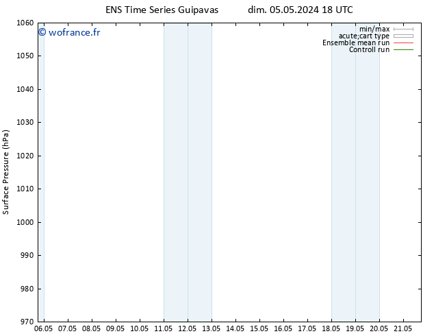 pression de l'air GEFS TS dim 12.05.2024 12 UTC