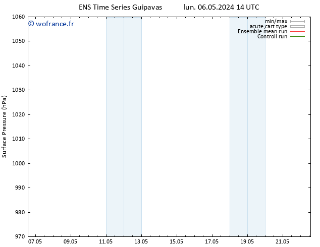 pression de l'air GEFS TS mer 22.05.2024 14 UTC