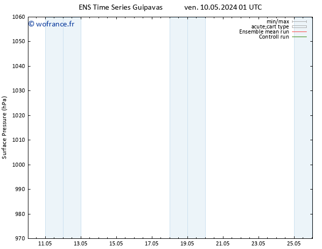 pression de l'air GEFS TS sam 11.05.2024 01 UTC