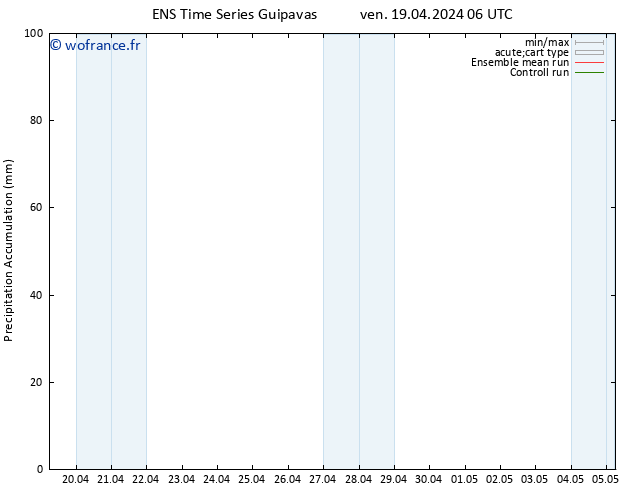 Précipitation accum. GEFS TS dim 05.05.2024 06 UTC