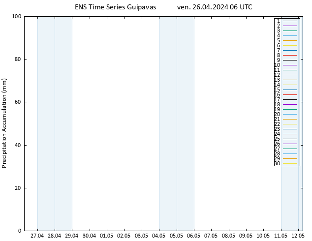 Précipitation accum. GEFS TS ven 26.04.2024 12 UTC