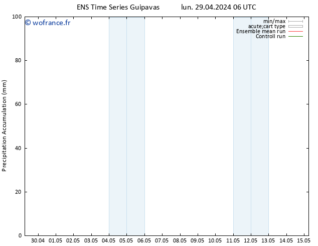 Précipitation accum. GEFS TS dim 12.05.2024 06 UTC