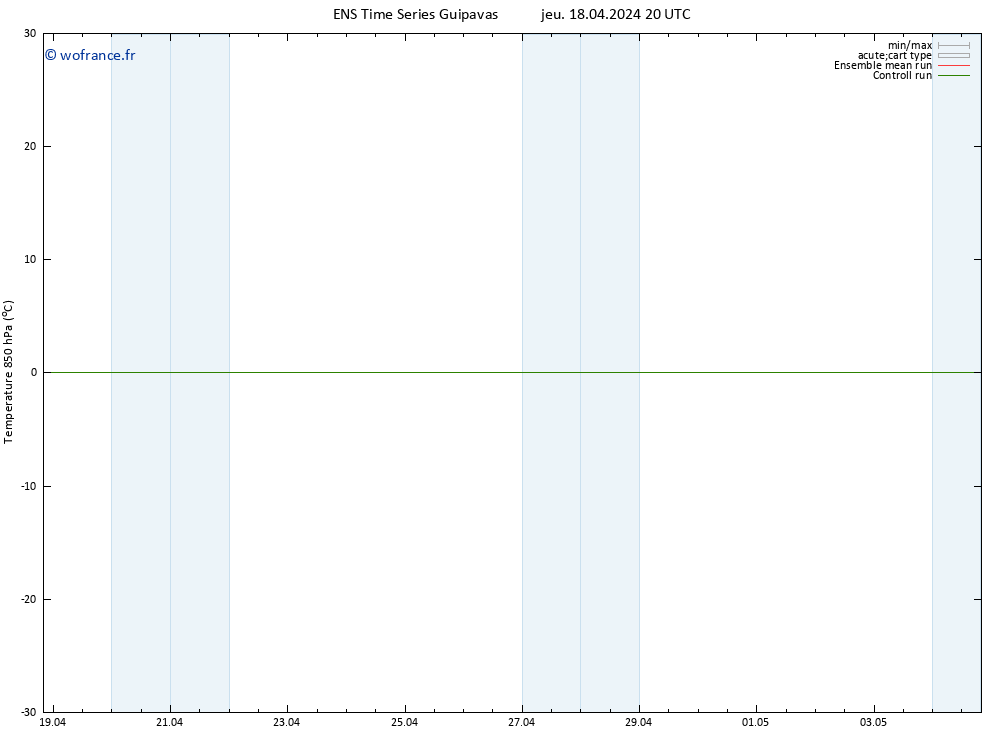 Temp. 850 hPa GEFS TS jeu 18.04.2024 20 UTC