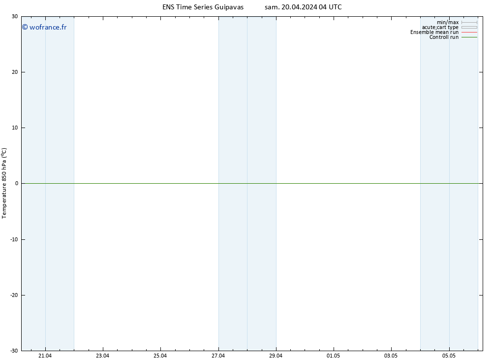 Temp. 850 hPa GEFS TS sam 20.04.2024 04 UTC