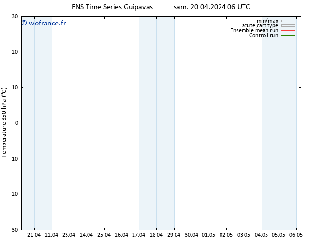 Temp. 850 hPa GEFS TS dim 21.04.2024 12 UTC