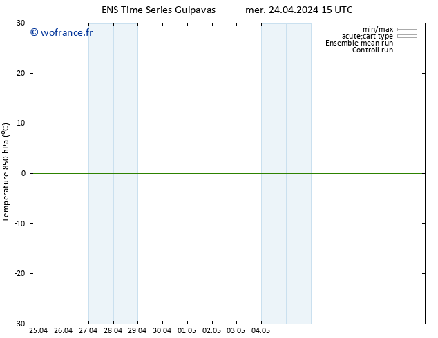 Temp. 850 hPa GEFS TS ven 10.05.2024 15 UTC