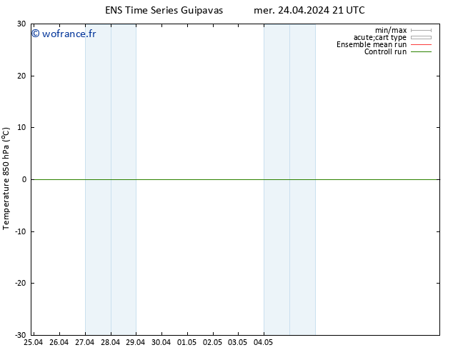 Temp. 850 hPa GEFS TS mar 30.04.2024 21 UTC