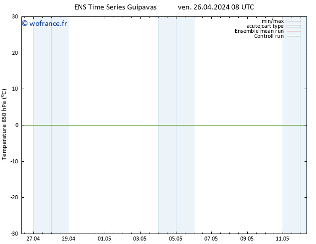 Temp. 850 hPa GEFS TS lun 29.04.2024 02 UTC