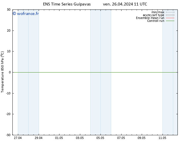 Temp. 850 hPa GEFS TS lun 06.05.2024 11 UTC