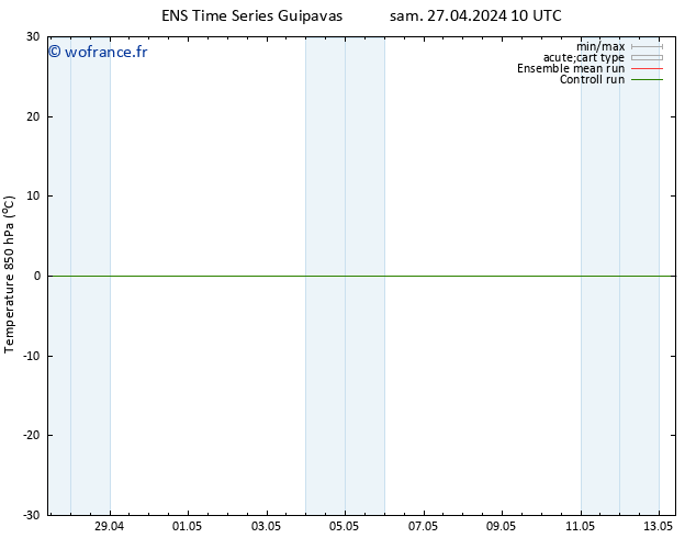 Temp. 850 hPa GEFS TS jeu 02.05.2024 10 UTC