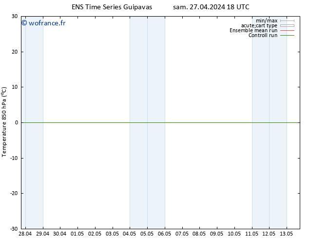 Temp. 850 hPa GEFS TS lun 06.05.2024 06 UTC